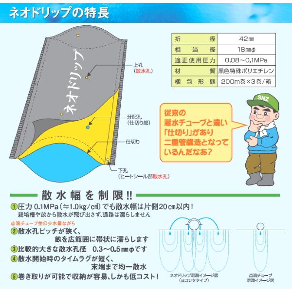 住化農業資材 潅水チューブ ネオドリップ ヨコシタ02L 200m巻 灌水 二