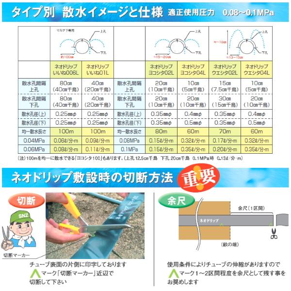 住化農業資材 潅水チューブ ネオドリップ ヨコシタ02L 200m巻 灌水 二