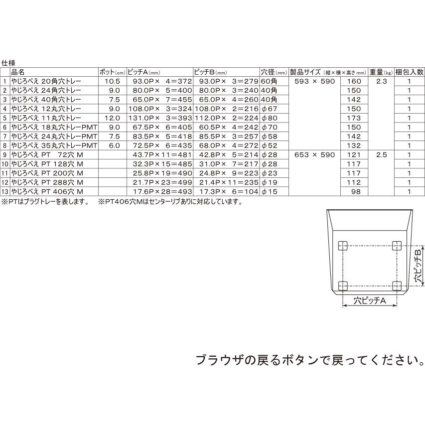 土入れ やじろべえ プラグトレー 200穴用M ワンウェイセルトレイ対応