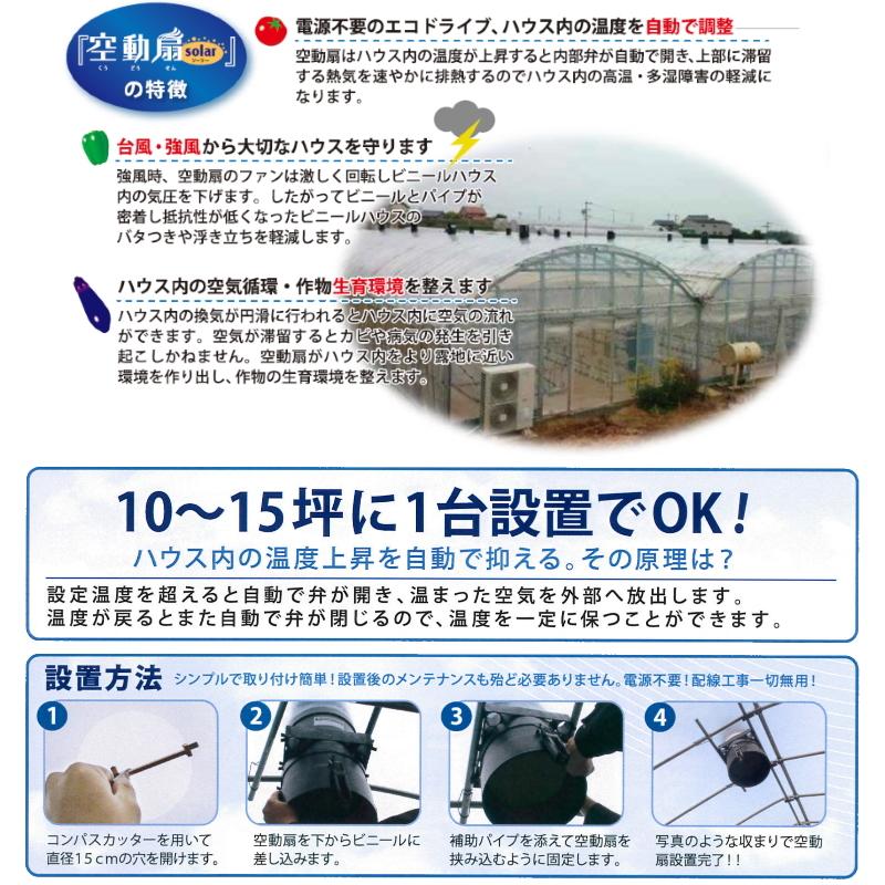 ビニールハウス用 自動温度調節換気扇 空動扇ソーラー : 農家のお店お