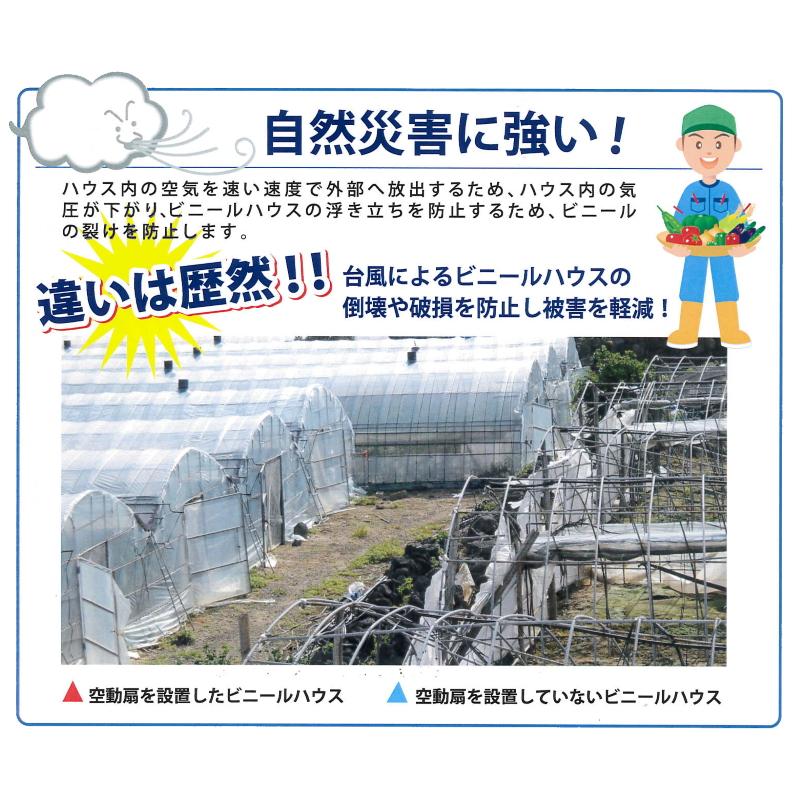 ビニールハウス用 自動温度調節換気扇 空動扇ソーラー : 農家のお店お