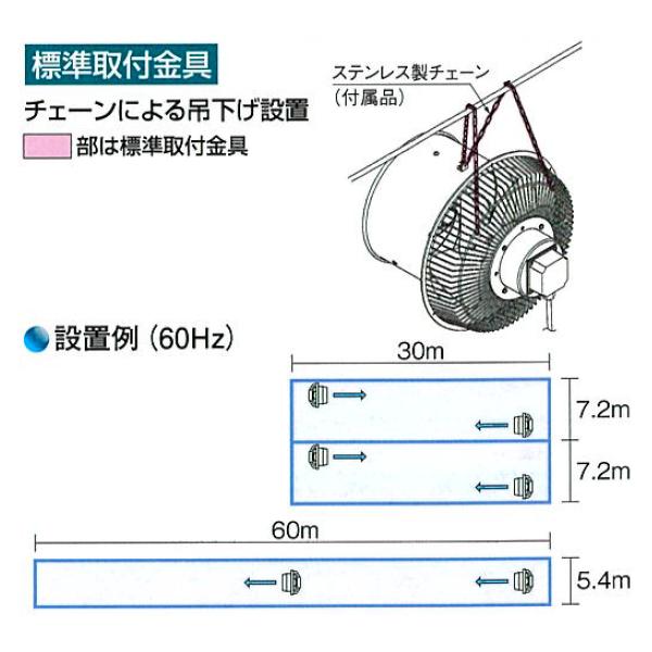 フルタ電気 循環扇 エアビーム AB273M 三相200V 周波数50Hz/60Hz選択