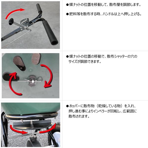 KAZ　手押し式　マルチ散布機　KT-60PRO　粉剤散布機　種　粒剤散布機　容量60リットル　除草剤　肥料散布機　融雪剤