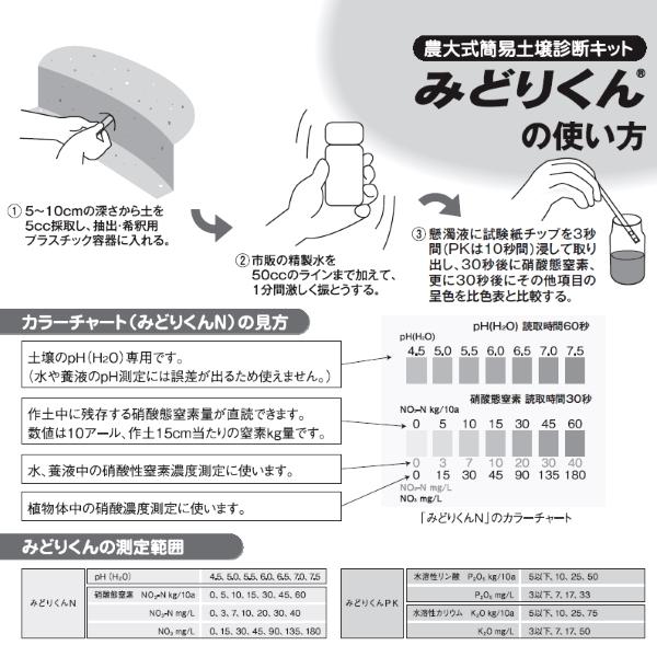 農大式簡易土壌診断キット みどりくんスターターキット 使い方簡単