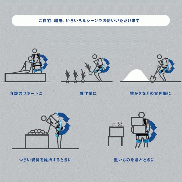 イノフィス マッスルスーツ Every ソフトフィット M-Lサイズ アシスト