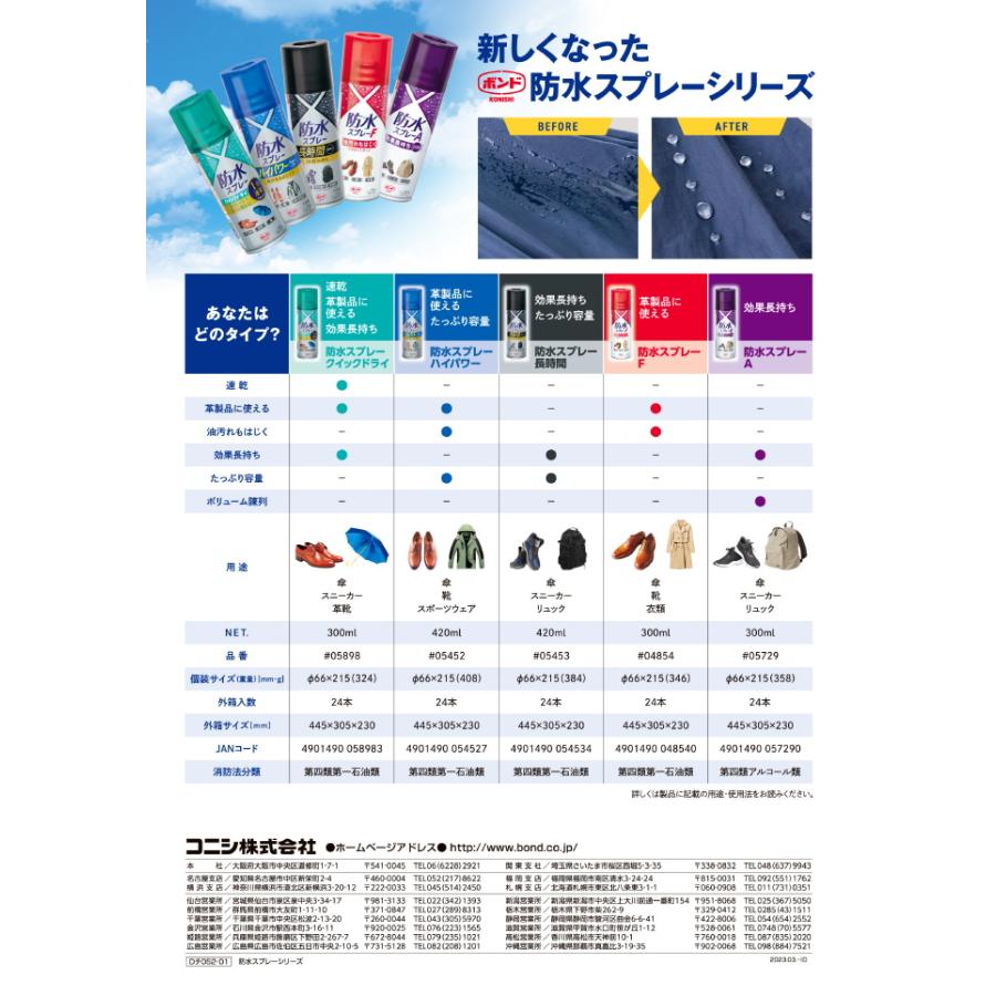 速乾 防水スプレー クイックドライ 300ml #05898 効果長持ち 革製品 スニーカー 傘 コニシ : 農家のお店おてんとさん - 通販 ...