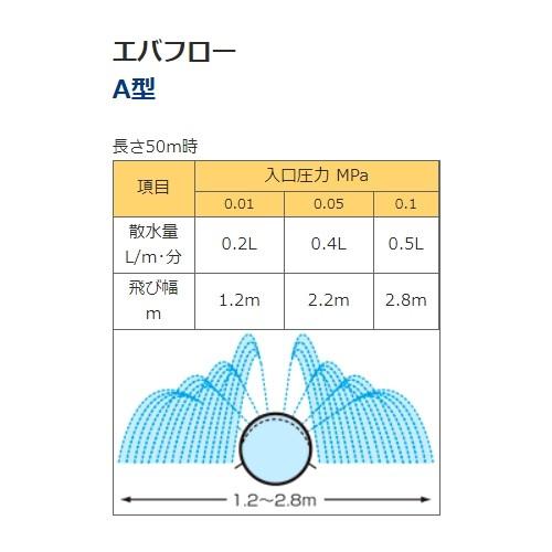 三菱ケミカルアグリドーム 灌水チューブ エバフローA型 一般噴霧 100m
