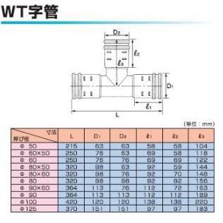 東洋化工 ダブル管チーズ 100mm 東洋化工 バイドレーンダブル管 有孔 