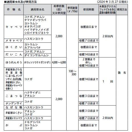 殺虫剤 コテツフロアブル 500ml 医薬用外劇物 : 農家のお店おてんと