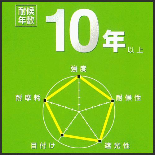 【数量限定】日本マタイ(Nihon Matai) 防草シート 強力防草クロスシー 防草シート】日本マタイ 強力防草クロスシート 0.5×50m HC10591 1巻