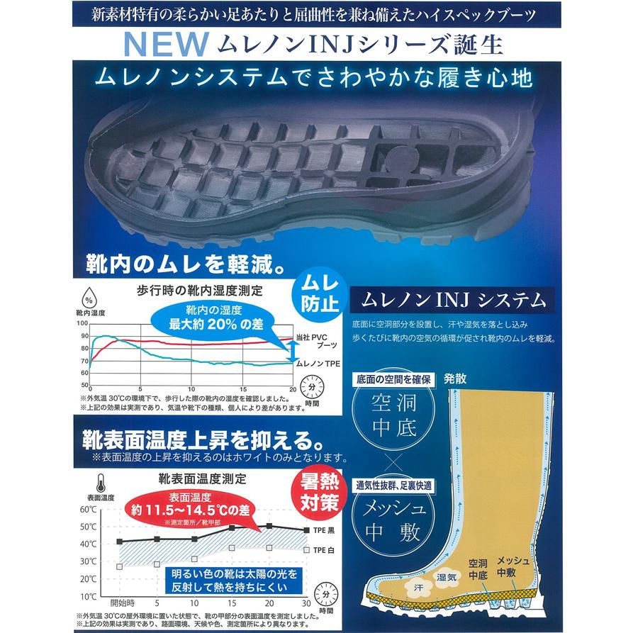 メンズ ムレノン MT-02 ブラック/ホワイト 長靴 : 農家のお店おてんと