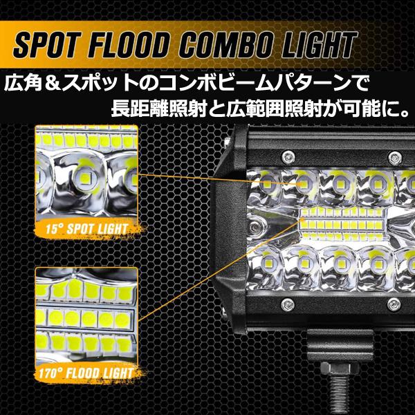 フロントパイプバンパー LED付き ワークライト ナンバープレート 汎用