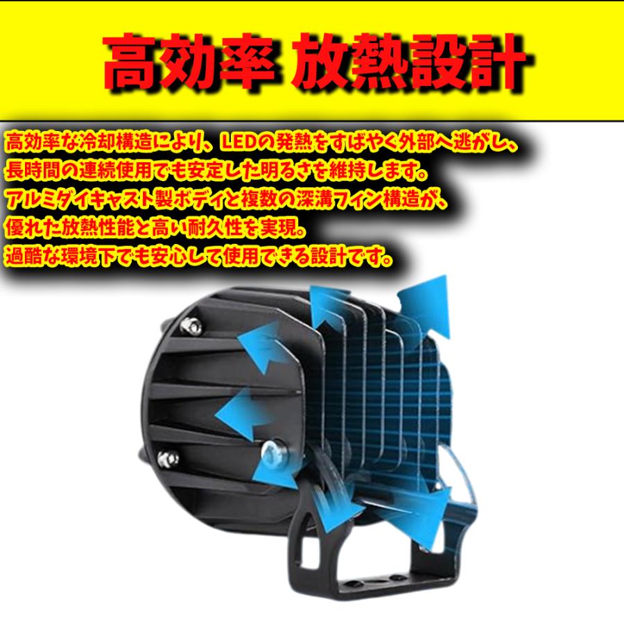 LEDフォグランプ 2個セット バイク 12V/24V LED作業灯 30W 6500K 