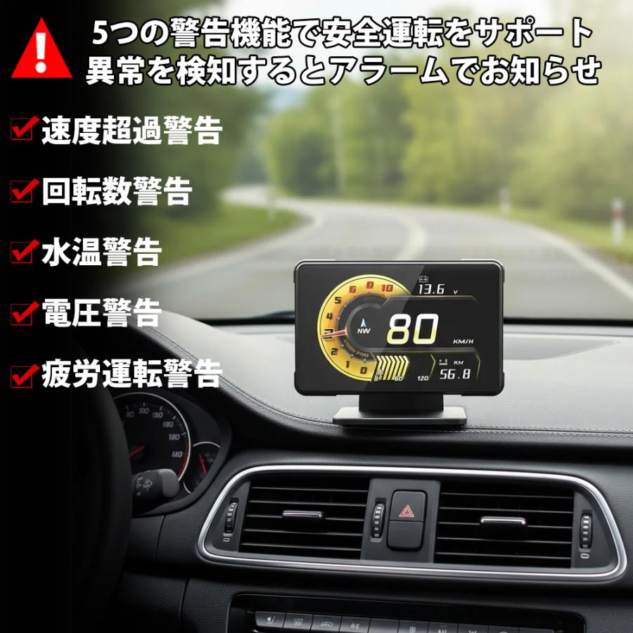 OBD2メーター タコメーター ヘッドアップディスプレイ HUD 車用 多機能