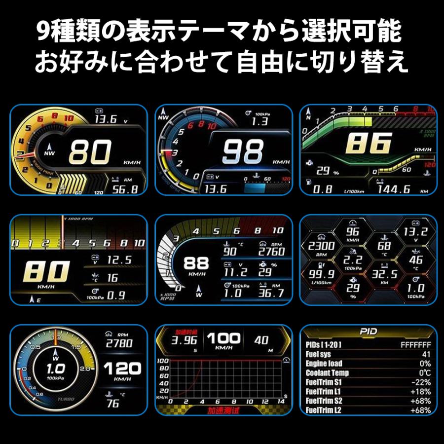 OBD2メーター タコメーター ヘッドアップディスプレイ HUD 車用 多機能