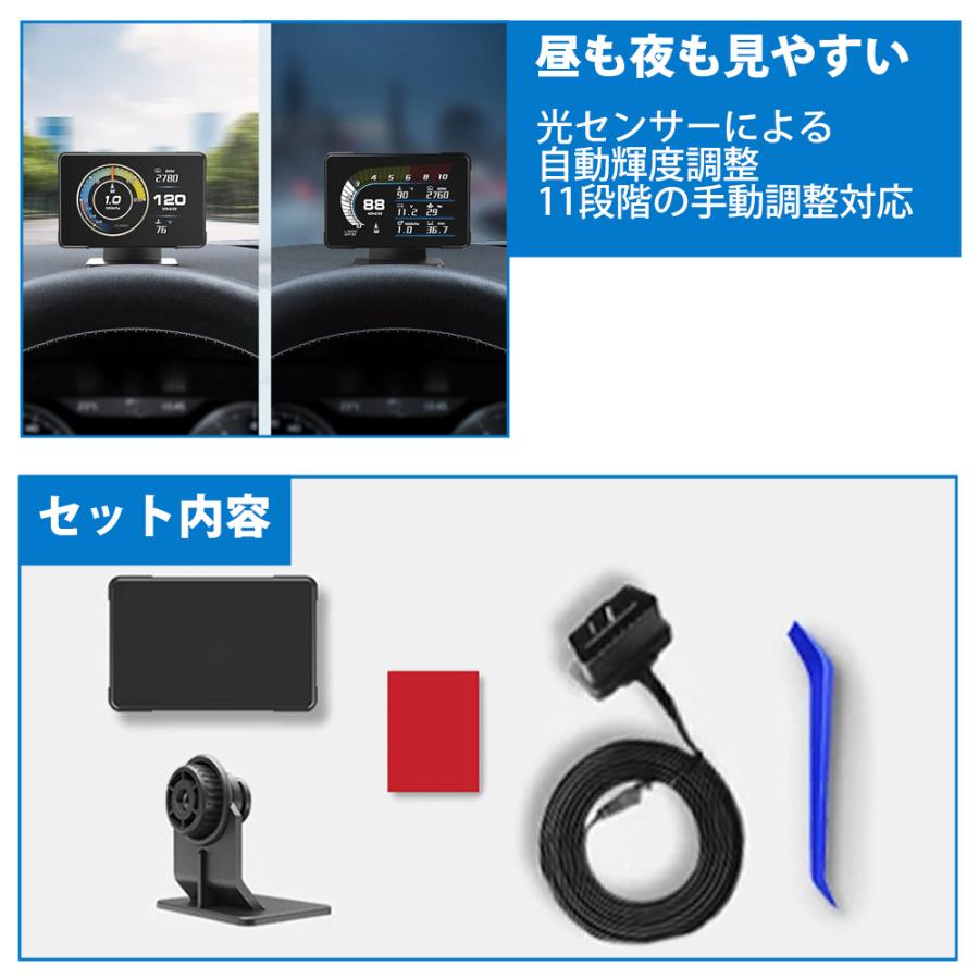 OBD2メーター タコメーター ヘッドアップディスプレイ HUD 車用 多機能
