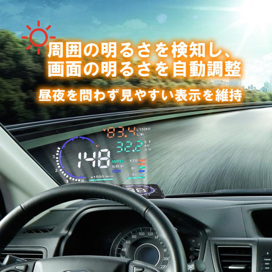 HUD ヘッドアップディスプレイ OBD2対応 5.5インチ大画面 車速計 タコ