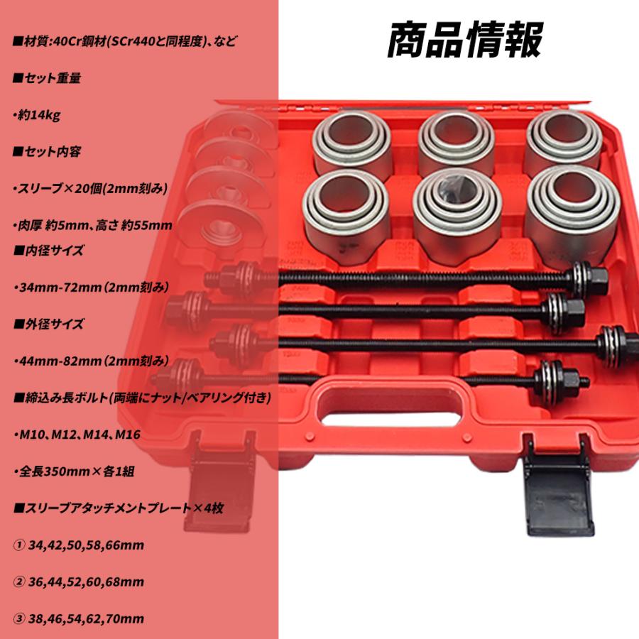 Wellvie プルスリーブキット ブッシュリムーブ インストール ブッシュ