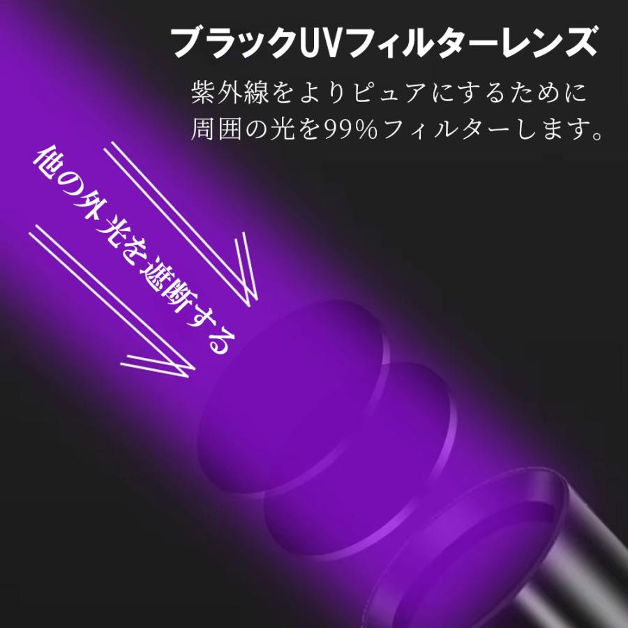 ブラックライト UVライト 365nm波長 20W USB充電式 紫外線ライト