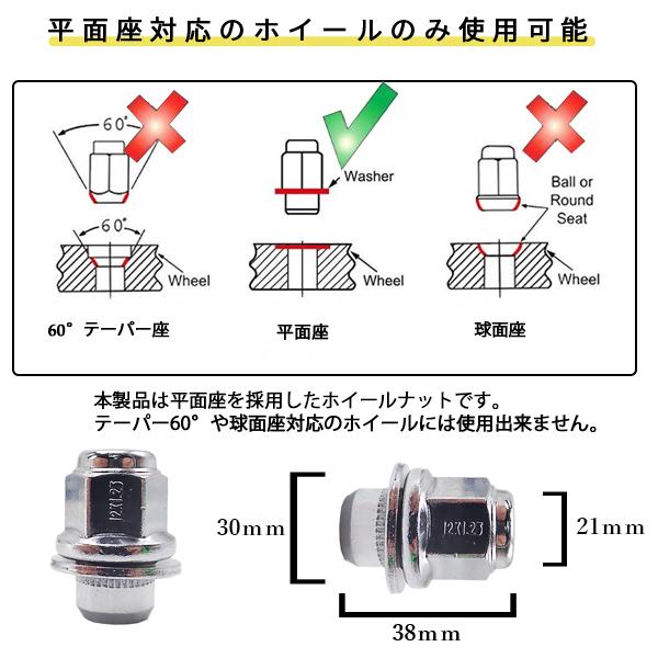 日産（NISSAN） ホイールナット スチールナット マグホイール用 20個