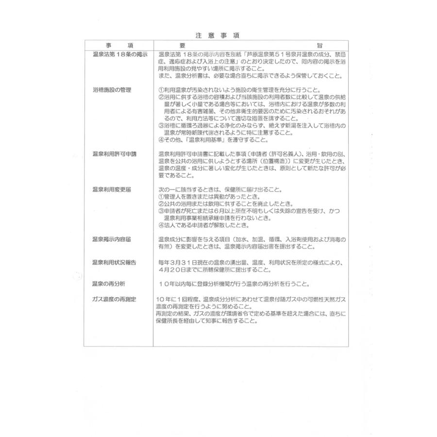 【温泉宅配】【北陸・福井 あわら温泉 グランディア芳泉 】泉質と効用:アルカリ性単純温泉。適応症は、自律神経不安定症、不眠症、うつ状態ほか |  | 04