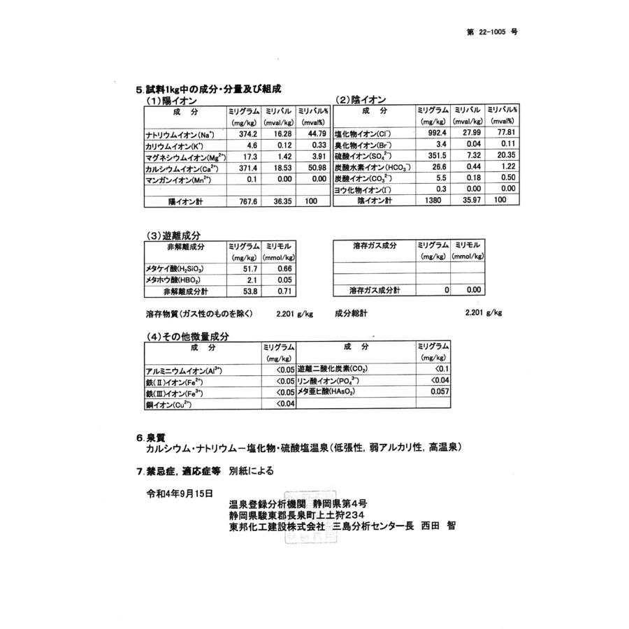 【温泉宅配プレミアム】【伊豆 伊東温泉 ケイズハウス伊東温泉20L×2 最高級今治タオル1枚付】泉質：カルシウム・ナトリウム−塩化物温泉｜otodoke-shopping｜04