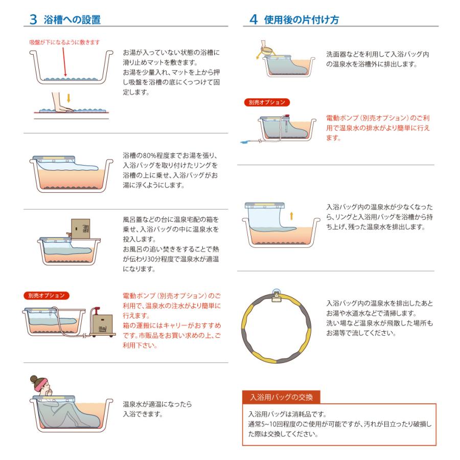 【温泉宅配オプション】【おうち湯治用入浴キット「バスインバス」交換用バッグ5枚セット】 |  | 02