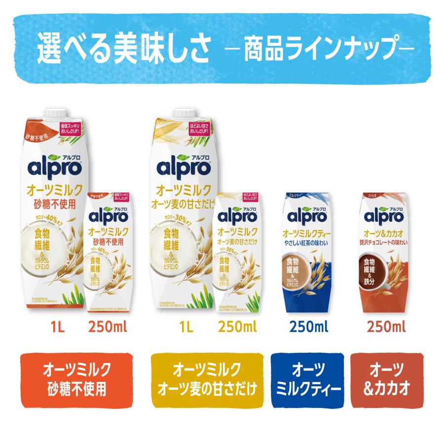 ダノンジャパン アルプロ 食物繊維＆鉄分 オーツ＆カカオ  贅沢チョコレートの味わい 250ml×18本 飲む食物繊維 　｜otodokestore2｜04