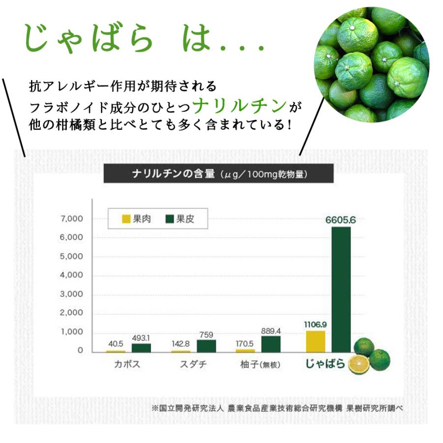 北山村のじゃばらウオーター 510ml×24本セット 送料無料 じゃばら 幻の果実  ジャバラ ナリルチン じゃばら果汁 35ml 相当 はちみつ入り すっきり｜otodokestore2｜06