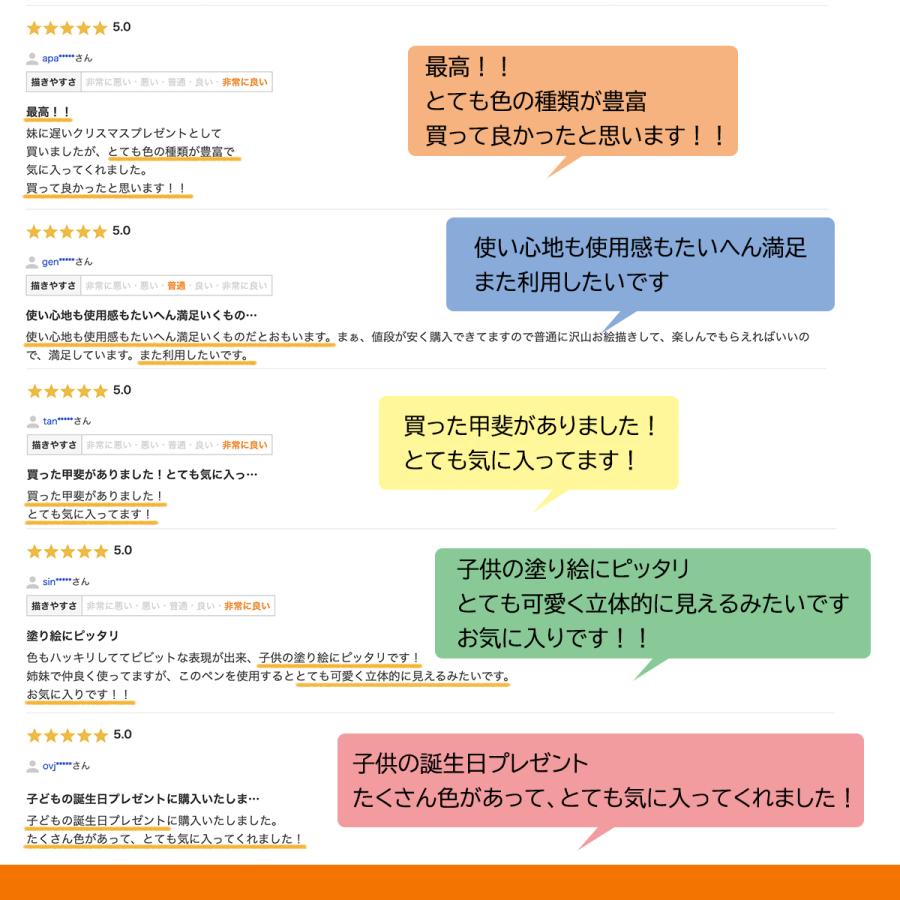 マーカーペン セット 80色 イラスト用マーカー サインペン マーカー カラーペン イラスト マーカーペンセット ケース付き ペン立て付き Bu 1 Otoe 通販 Yahoo ショッピング