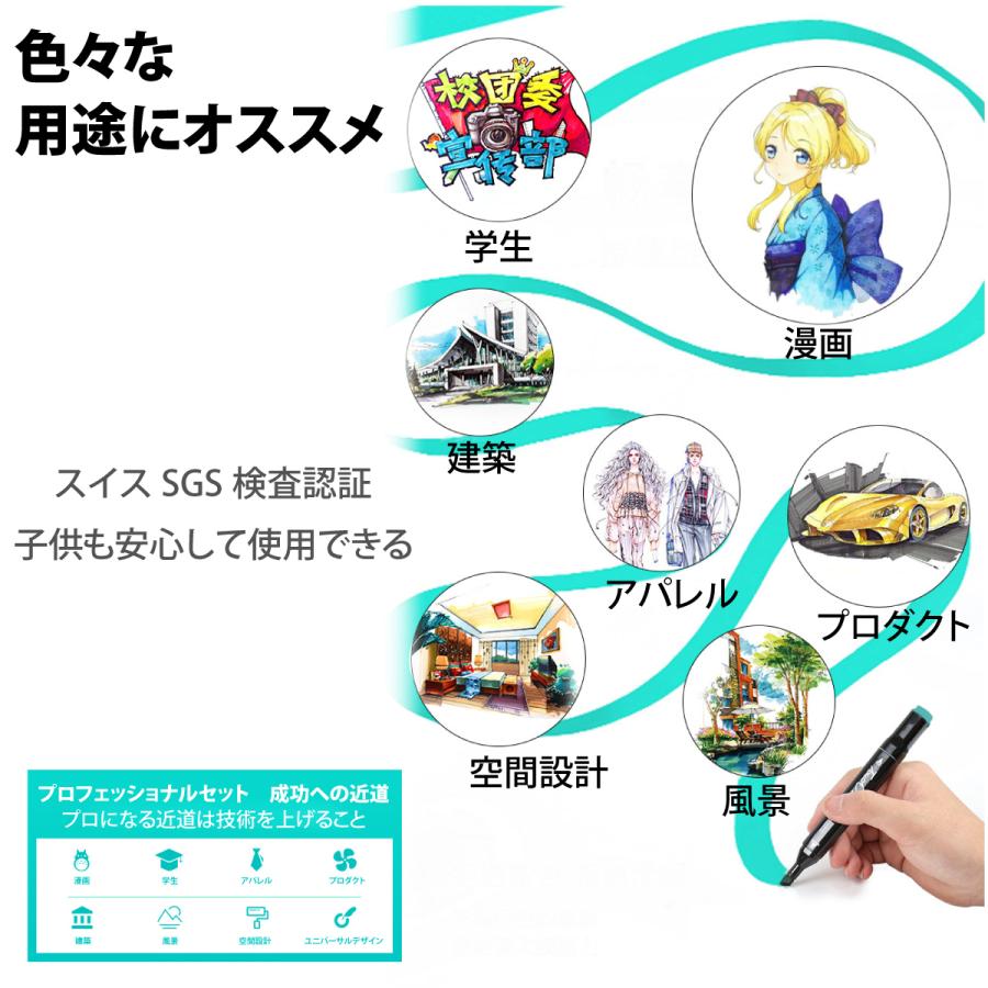マーカーペン セット 80色 イラスト用マーカー サインペン マーカー カラーペン イラスト マーカーペンセット ケース付き ペン立て付き Bu 1 Otoe 通販 Yahoo ショッピング