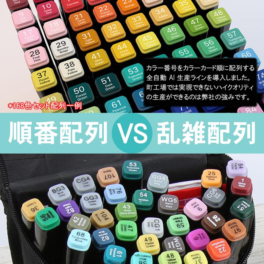 割引も実施中 マーカーペン マーカーペンセット 40色 イラスト イラストマーカー セット イラスト用マーカー プレゼント サインペン マーカー カラーペン Aynaelda Com