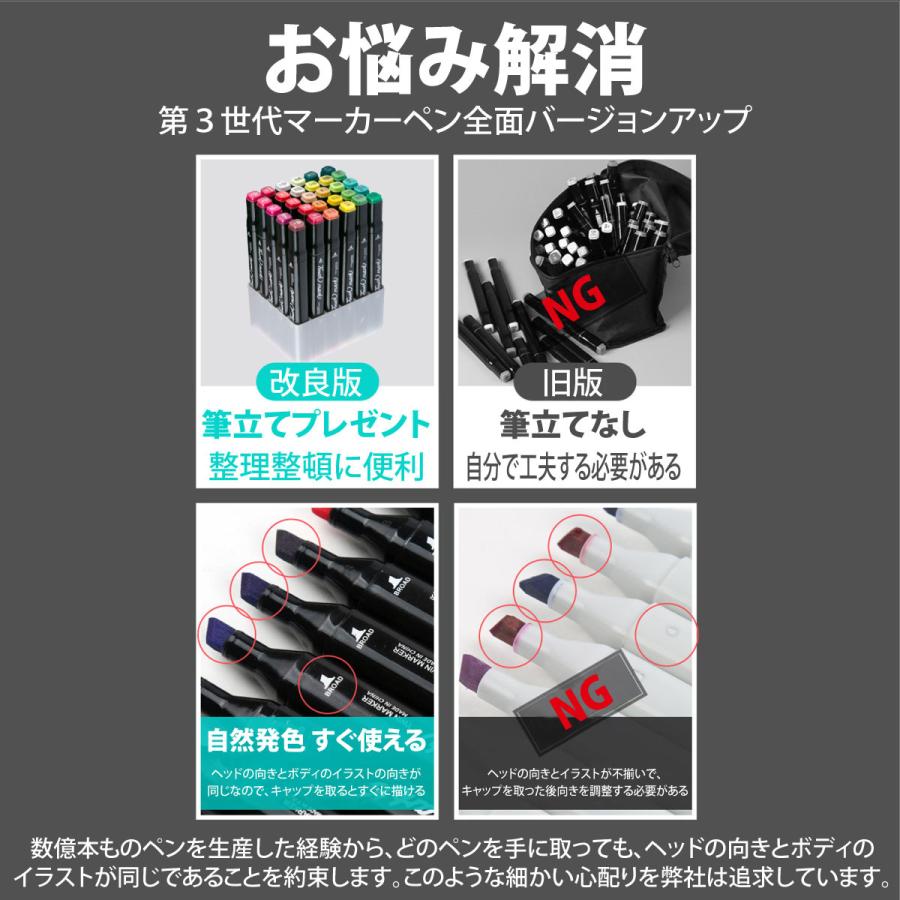 マーカーペン マーカーペンセット 40色 イラスト イラストマーカー セット イラスト用マーカー プレゼント サインペン マーカー カラーペン |  | 06