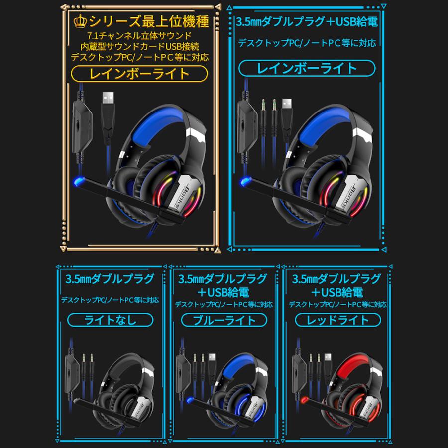 ヘッドホン ヘッドセット Usb ヘッドフォン Ps4 ゲーミングヘッドセット ヘッドセットマイク パソコン用 Usb接続 Pc ゲーミングヘッドホン Eh 3 Otoe 通販 Yahoo ショッピング