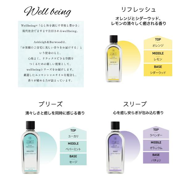 Live in comfort 【ポイントUP】アシュレイ＆バーウッド