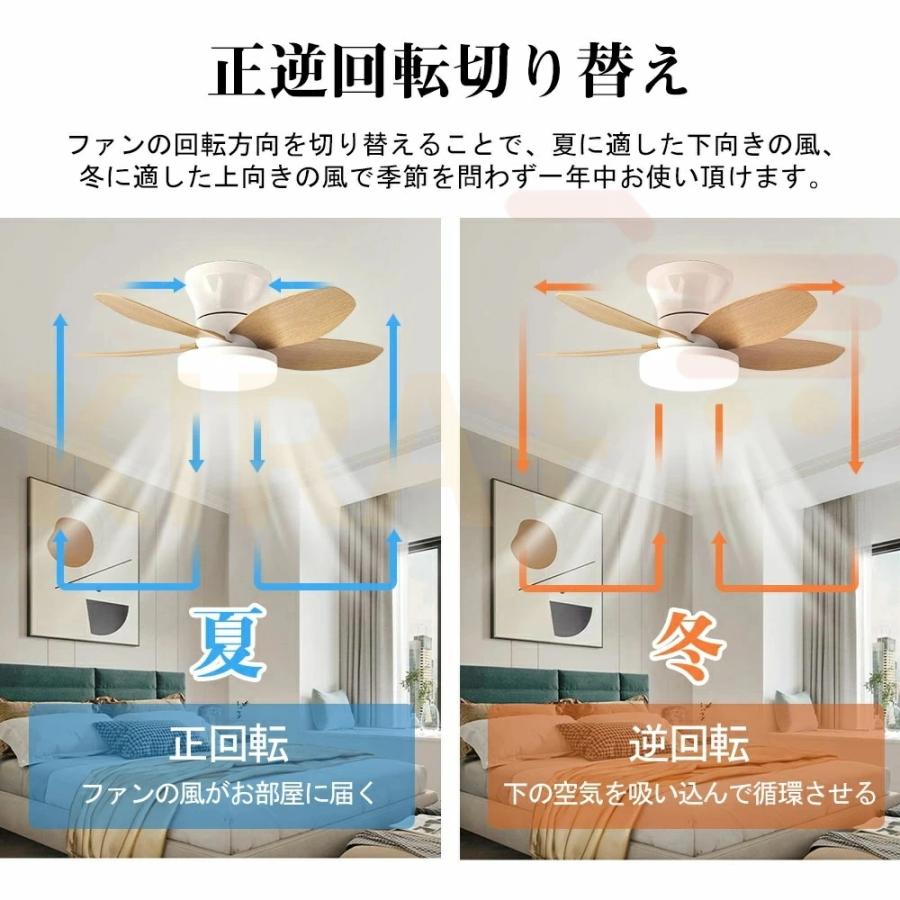 シーリングファンライト 調光調色 led 薄型 北欧 天井照明 照明器具