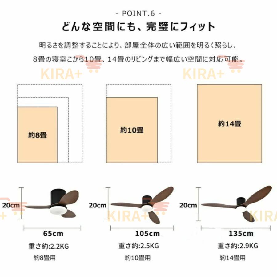 シーリングファンライト 調光調色 ファン付き照明 LEDシーリングライト