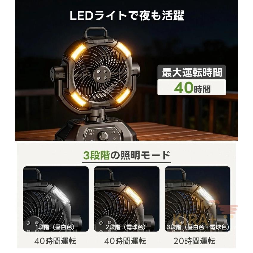 扇風機 アウトドア キャンプ 30000mAh大容量 ミストファン コードレス