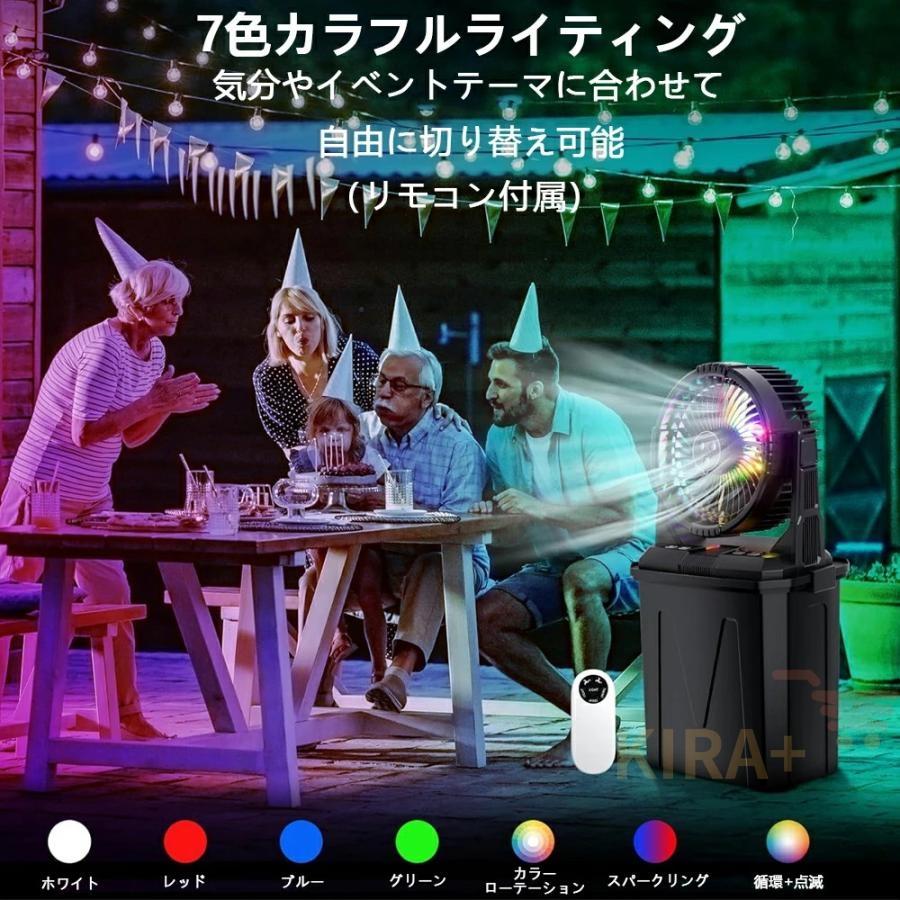 キャンプ 扇風機 ミスト扇風機 ミストファン 20000mAh 大容量