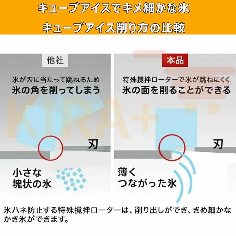 電動かき氷機 かきごおり機 電気砕氷機 業務用 業務用かき氷機 (65kg