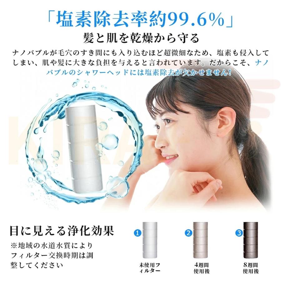 シャシャワーヘッド ナノバブル 2025新作 美肌 美髪 塩素除去 90％節水