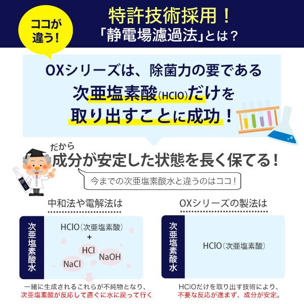 次亜塩素酸水 特許製法 OXシャワー オックスシャワー 300ml×1本 100ppm 除菌消臭スプレー 日本製 次亜水 次亜塩素酸水溶液｜otogino-medical｜11