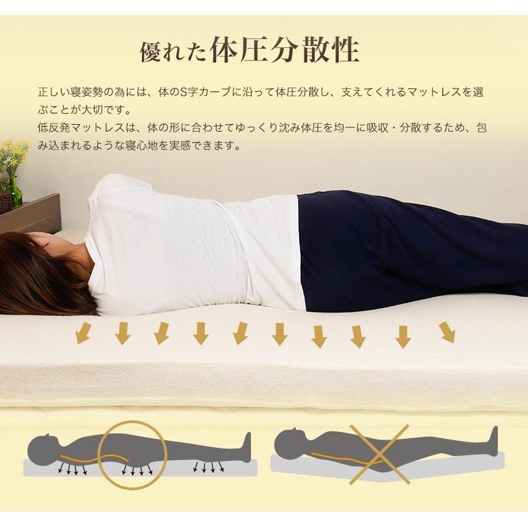 マットレス ダブル ハイグレード 8cm 低反発 寝具 【国内】 低反発マット 冷却マット・エアコンマットとの併用可能