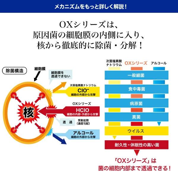 特許製法 次亜塩素酸水 OXシャワー オックスシャワー 300ml×1本 100ppm 除菌消臭スプレー 日本製 次亜水 次亜塩素酸水溶液｜otogino｜10