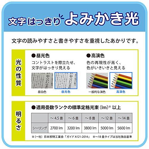 HotaluX（ホタルクス） (日本製) LEDシーリングライト HLDZ06209 適用畳数~6畳 (日本照明工業会基準) 3200lm 昼光｜otogizakka｜03