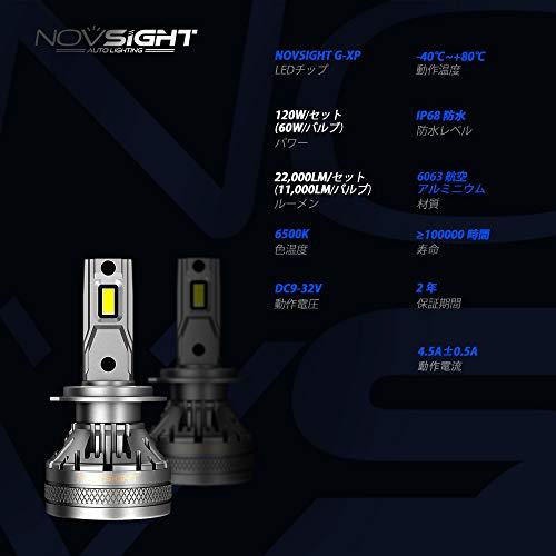 NOVSIGHT H4 Hi/Lo ledヘッドライト LED バルブ 新基準車検対応 高輝度 明確なカットライン LEDチップ搭載 22000｜otogizakka｜08