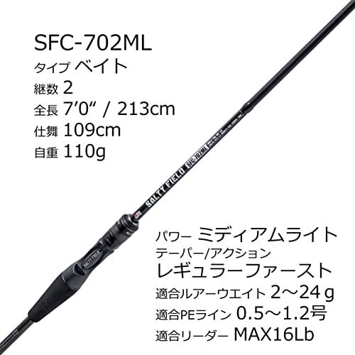 ロックフィッシュロッド ベイト ソルティーフィールド SFC-702ML