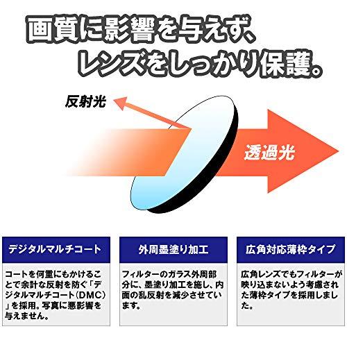 Kenko 77mm レンズフィルター PRO1D プロテクター レンズ保護用 薄枠