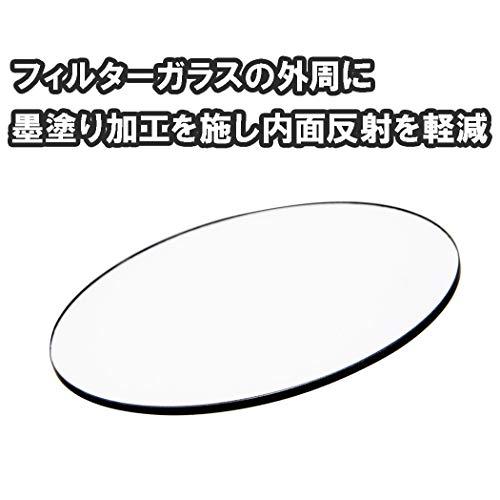 Kenko 77mm レンズフィルター PRO1D プロテクター レンズ保護用 薄枠