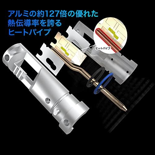スフィアライト(SPHERELIGHT) 日本製バイク用LEDヘッドライト RIZING3